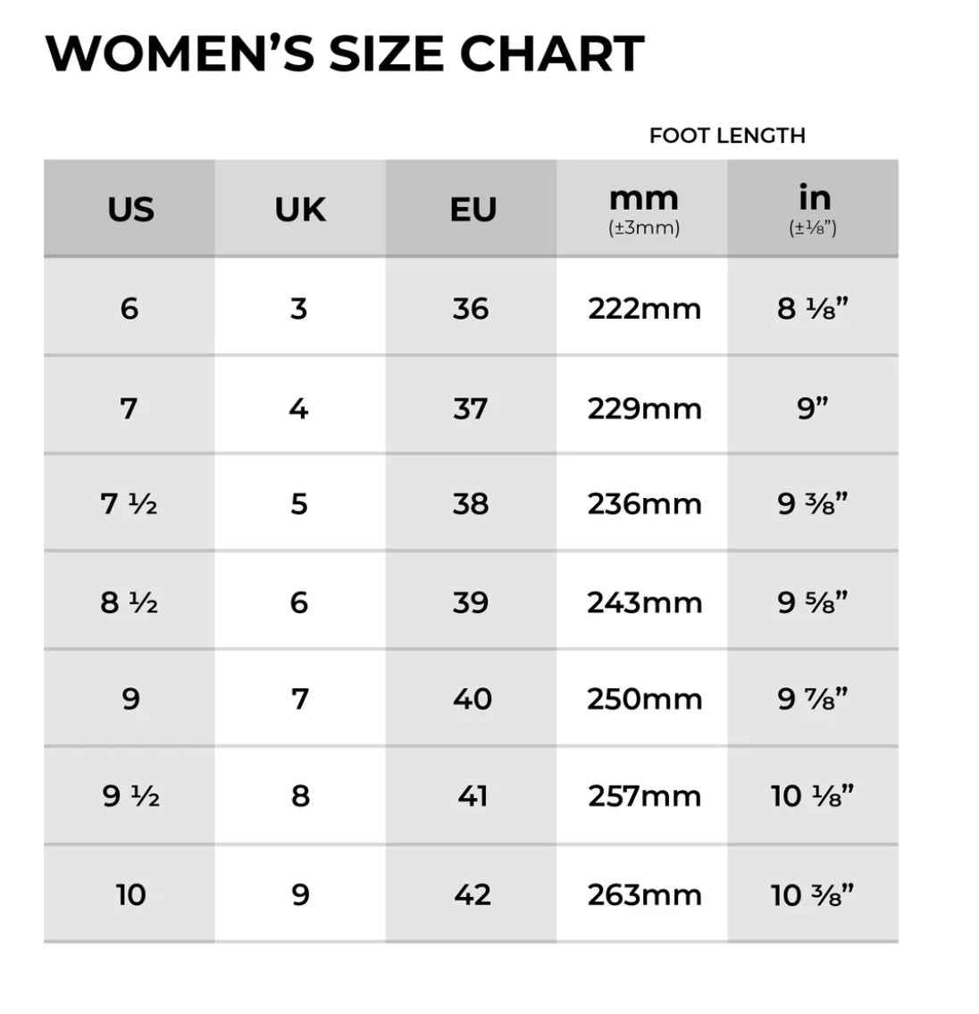 Size chart